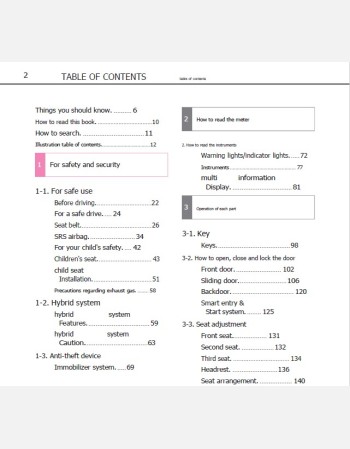 toyota voxy hybrid 2017-2018 owners manual in english